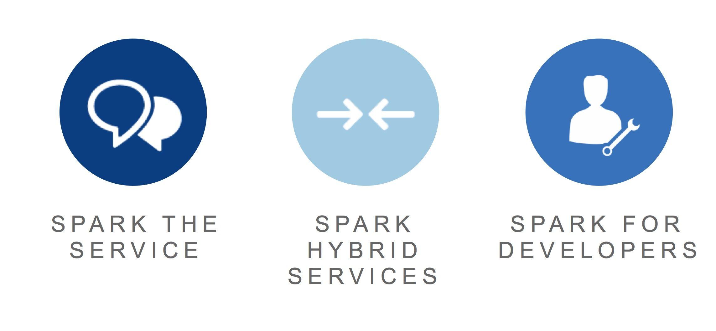 Cisco Spark Logo - Cisco Spark Changes the Game in Collaboration | The Network