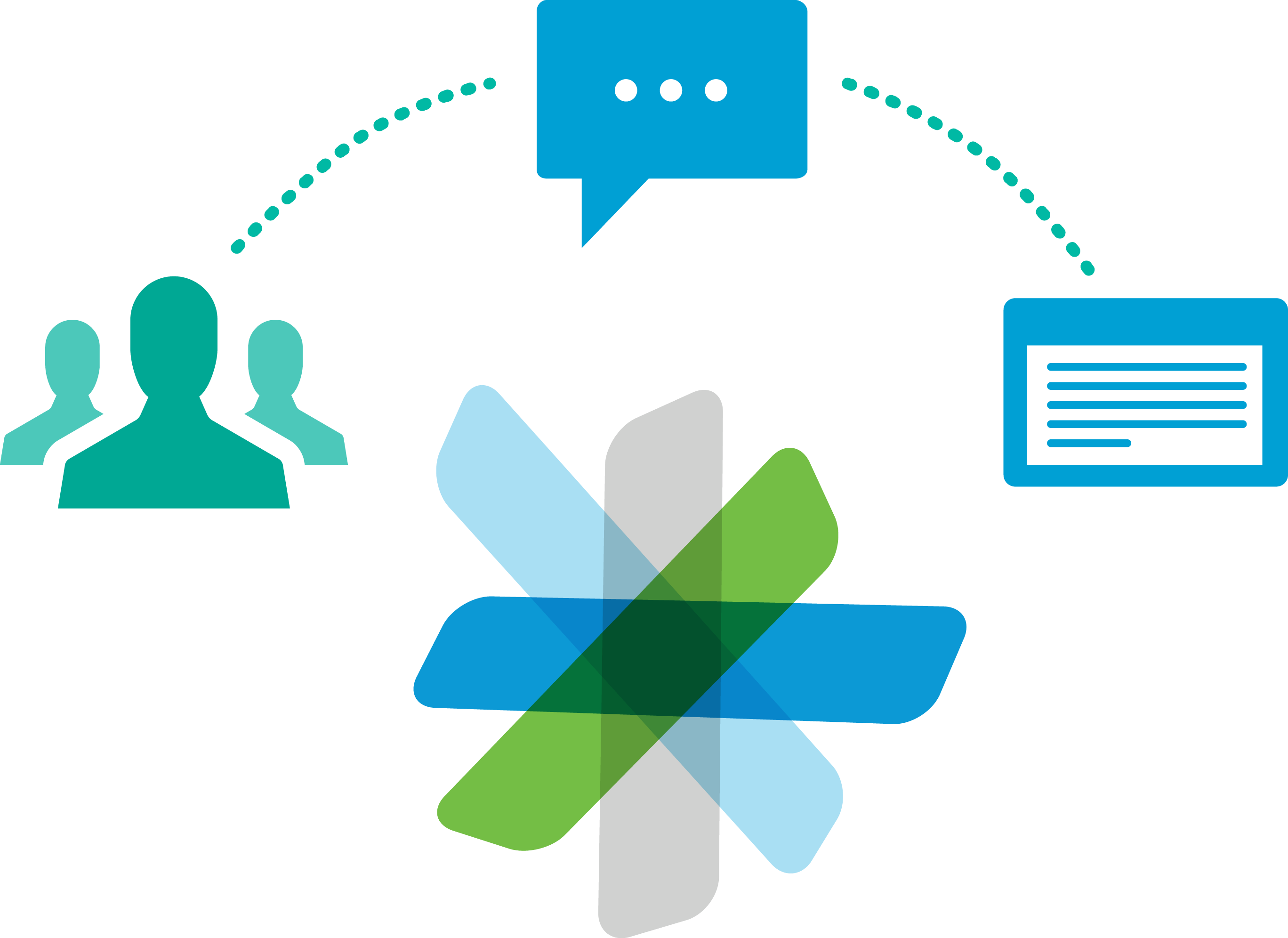 Cisco Spark Logo - 5 TRENDS UNIFIED COMMUNICATIONS AND COLLABORATION IN 2017 - MSInfokom