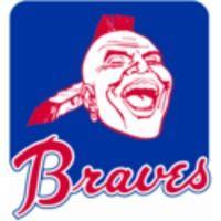 Atlanta Braves Logo - 1980 Atlanta Braves Statistics | Baseball-Reference.com