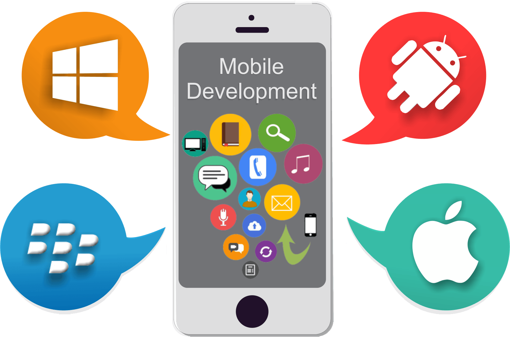 Mobile App Development Logo - Myths of mobile application development