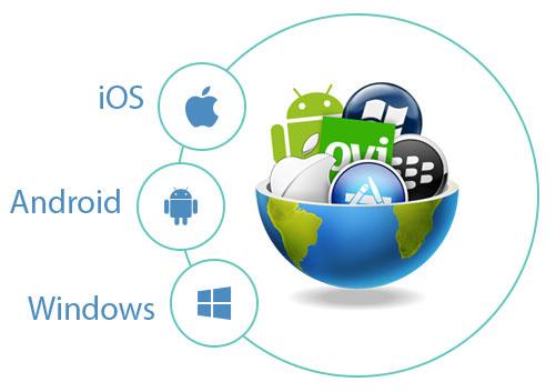 Mobile App Development Logo - MOBILE APPLICATION DEVELOPMENT – Mobantica | Software Development ...