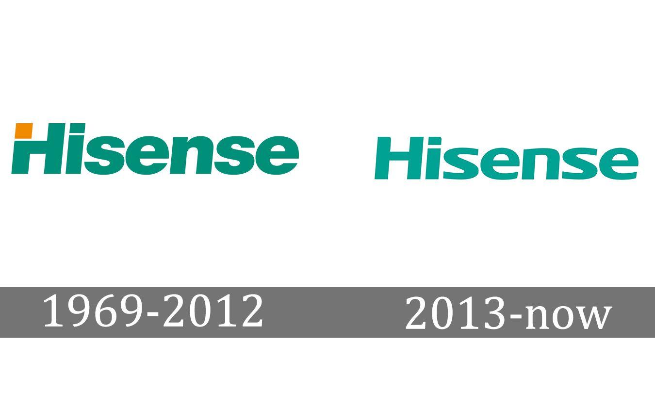 Hisense Logo - Hisense logo, symbol, meaning, History and Evolution