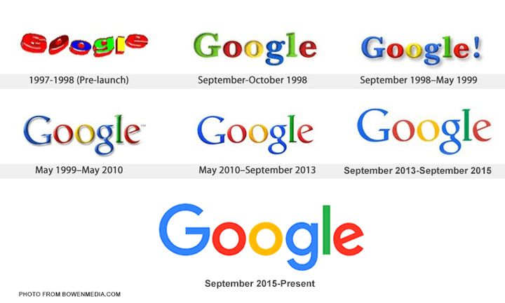 Past Google Logo - Netizens react to Google logo's new look - CNN Philippines
