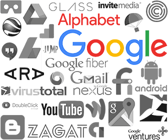 Alphabet Brands Logo - 33 Brands & Logos of Google | FindThatLogo.com