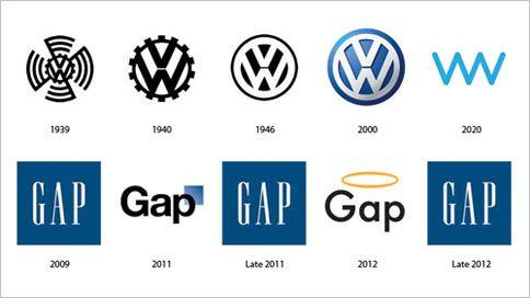 Past Google Logo - The Past and Future Evolution of Famous Brand Logos