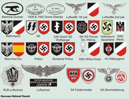 German Red White Logo - What do the three colors on the WWII German helmet represent? - Quora