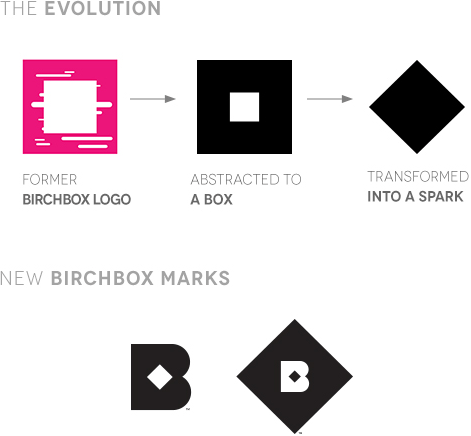 B in Diamond Logo - Brand New: New Logo and Identity for Birchbox by Red Antler