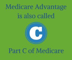 Blue C Green a Logo - Medicare Advantage. Medicare Advantage Plan