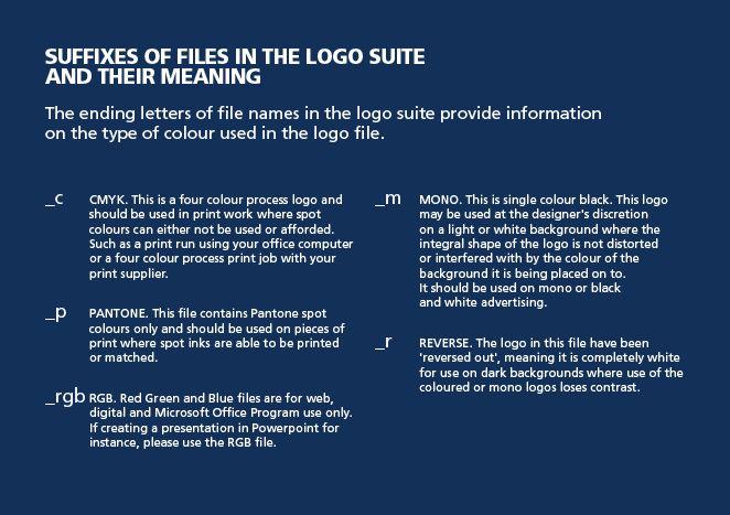 Blue C Green a Logo - Brand Guidelines & Logo Suite. National Museum of the Royal Navy