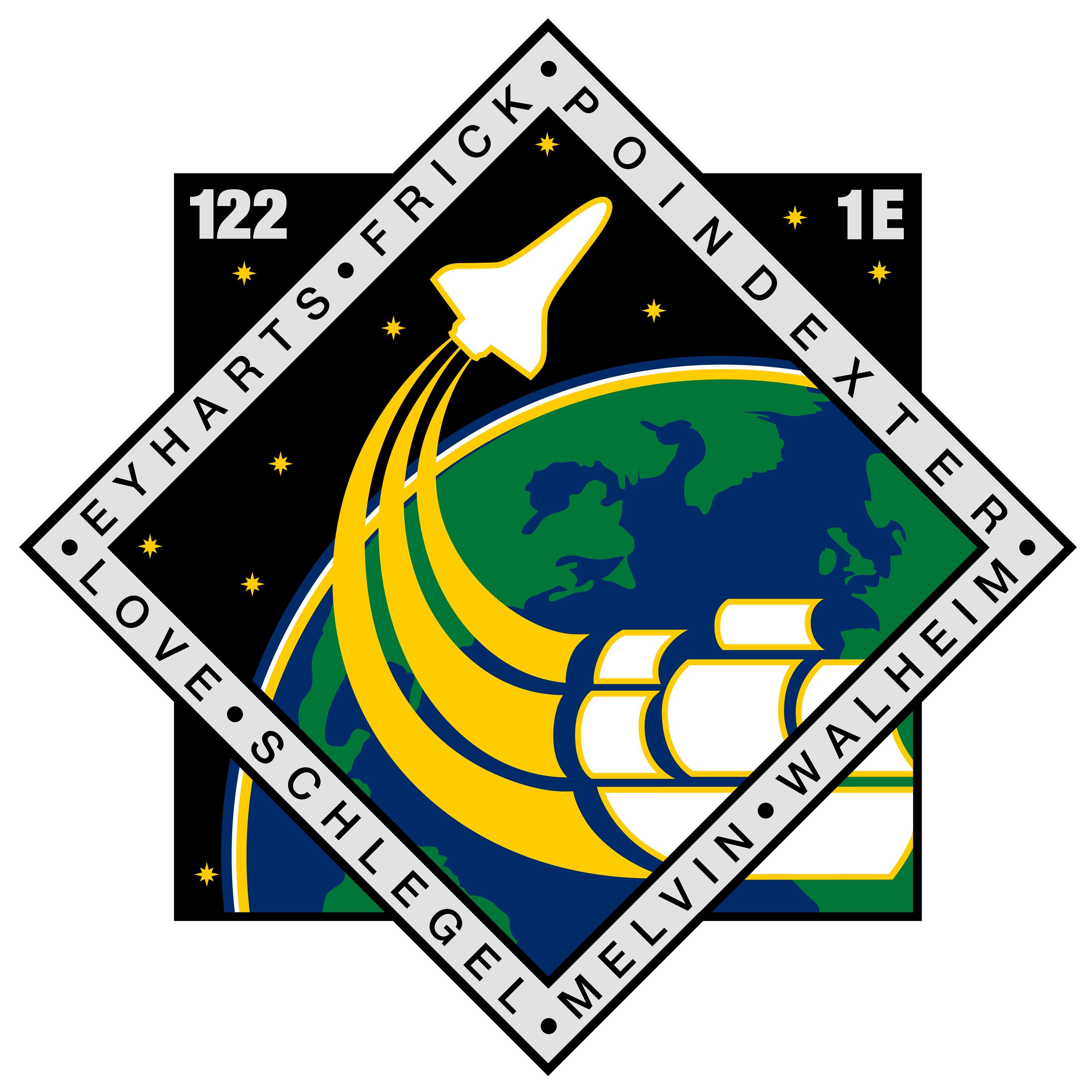 NASA Spaceship Logo - NASA - Atlantis Delivers Columbus