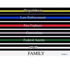 White and Green Line Logo - Thin Green Line, Thin Blue Line, Thin Red Line, Thin Silver Line ...