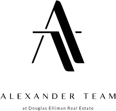 Real Estate Team Logo - Inspiring Real Estate Logos + How to Create Your Own