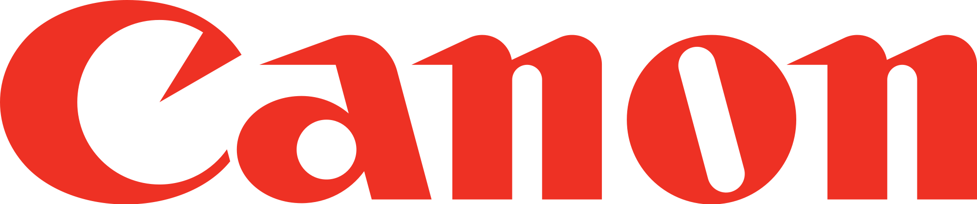 Red Canon Logo - Canon logo origin | ImageNation