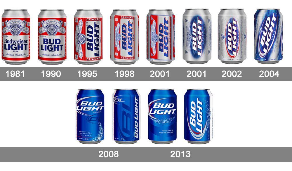 Bud Light Logo - Bud Light Logo, Bud Light Symbol, Meaning, History and Evolution