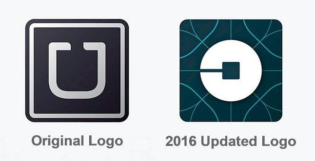 Uber Company Logo - The History of Uber and their Logo Design