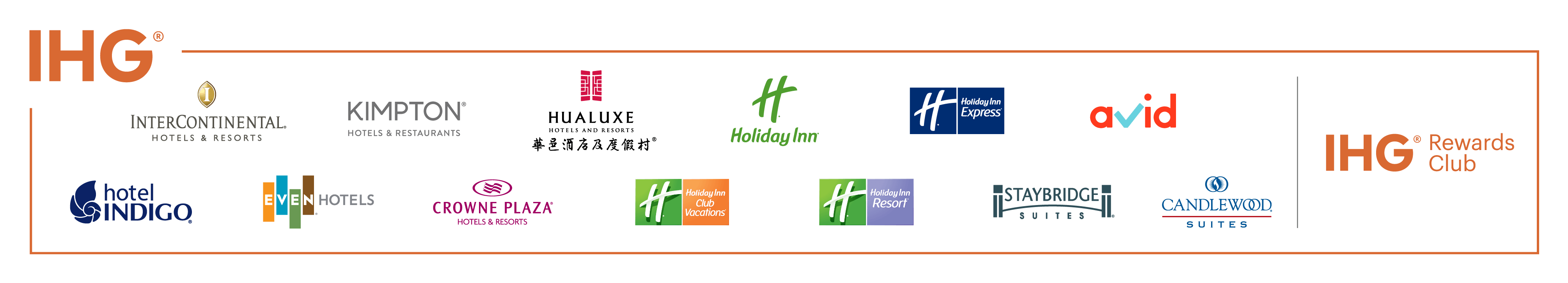 IHG Logo - Hotel Business Account. IHG® Business Advantage