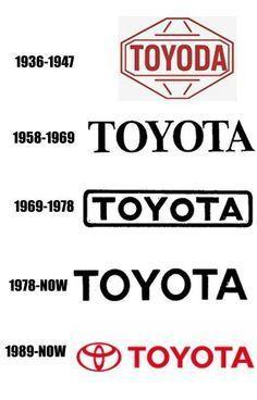 1980s Toyota Logo - 53 Best Throwback Toyota Dallas TX images | Rolling carts, Toyota ...