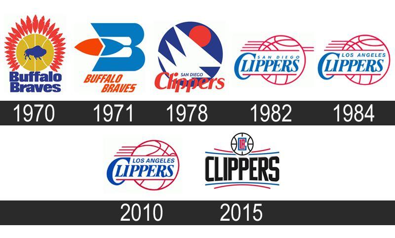 Clippers Logo - la clippers logo los angeles clippers logo los angeles clippers ...