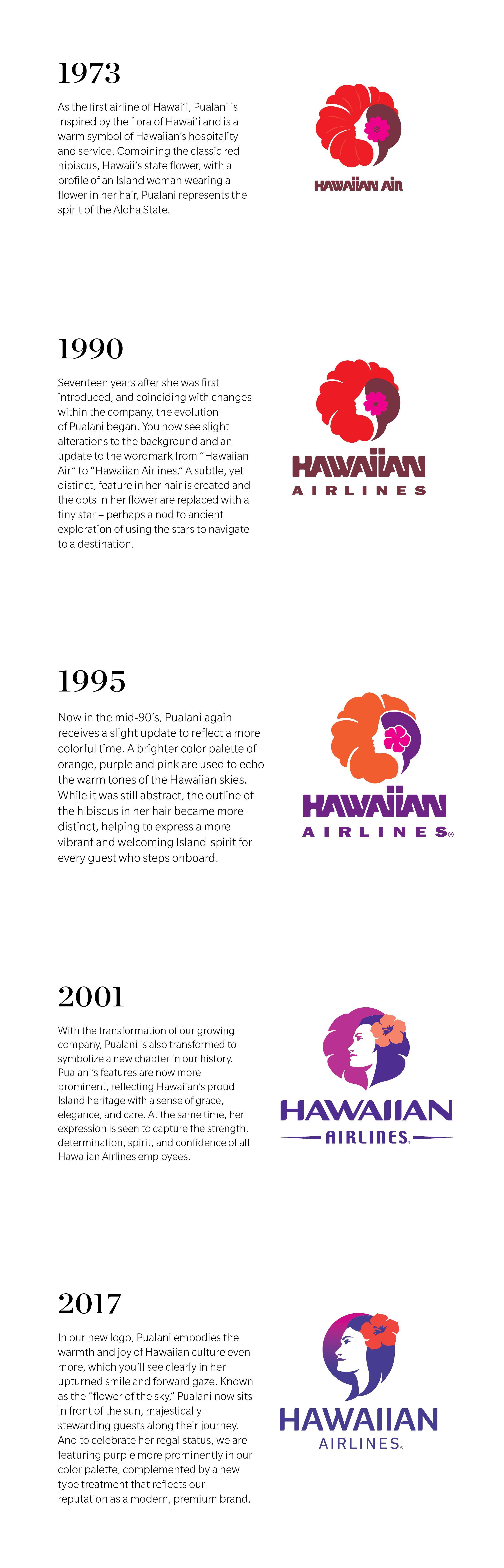 Hawaiian Airlines Logo - Hawaiian Airlines Unveils New Brand and Livery | Hawaiian Airlines ...