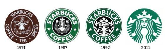 Starbucks First Logo - Why a Siren, Starbucks? - Behind the Starbucks Logo Design ...