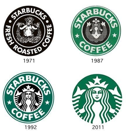 Starbucks First Logo - First starbucks Logos