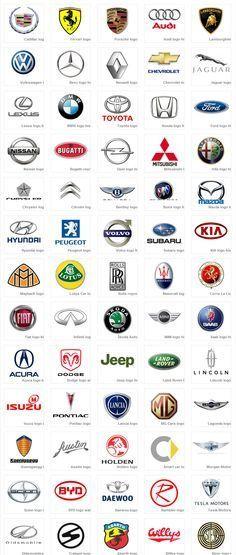 Every Car Logo - 170 Best Cars images | Car posters, Motorcycles, Car illustration