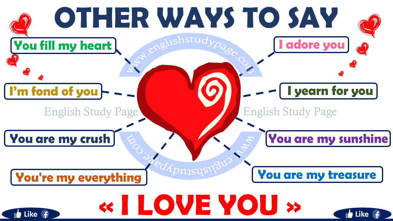 Say I Love You Logo - Ways To Say I LOVE YOU - English Study Page