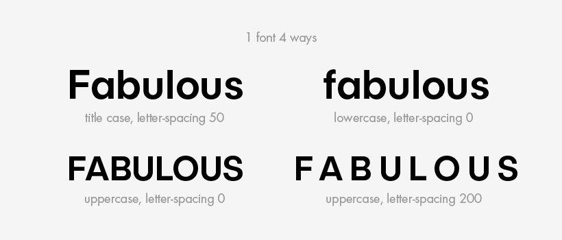 Top Fashion Logo - How to Tell If Your Fashion Logo is Good