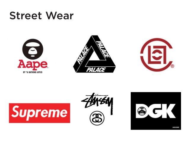 Top Fashion Logo - Top 20 Fashion Logos