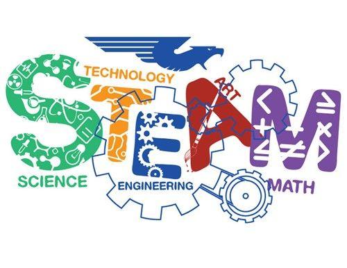 Steam Logo - District Wide STEAM Night Set for April 11 - Kettering City School ...