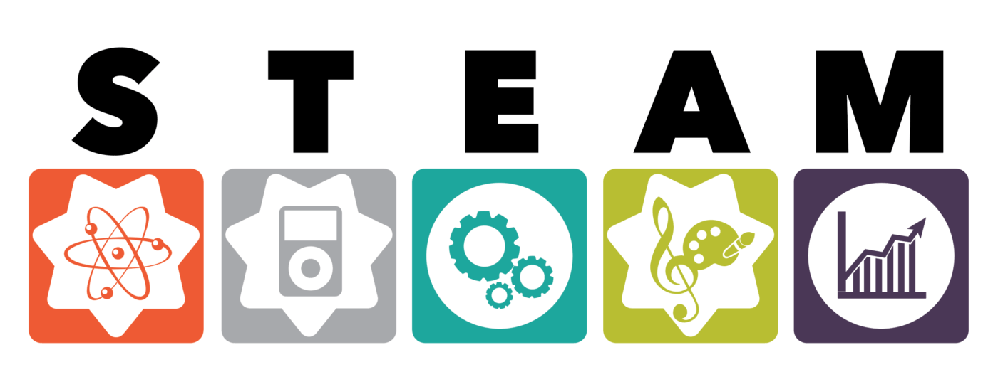 Steam Logo - steam-logo | Stepping Stone School