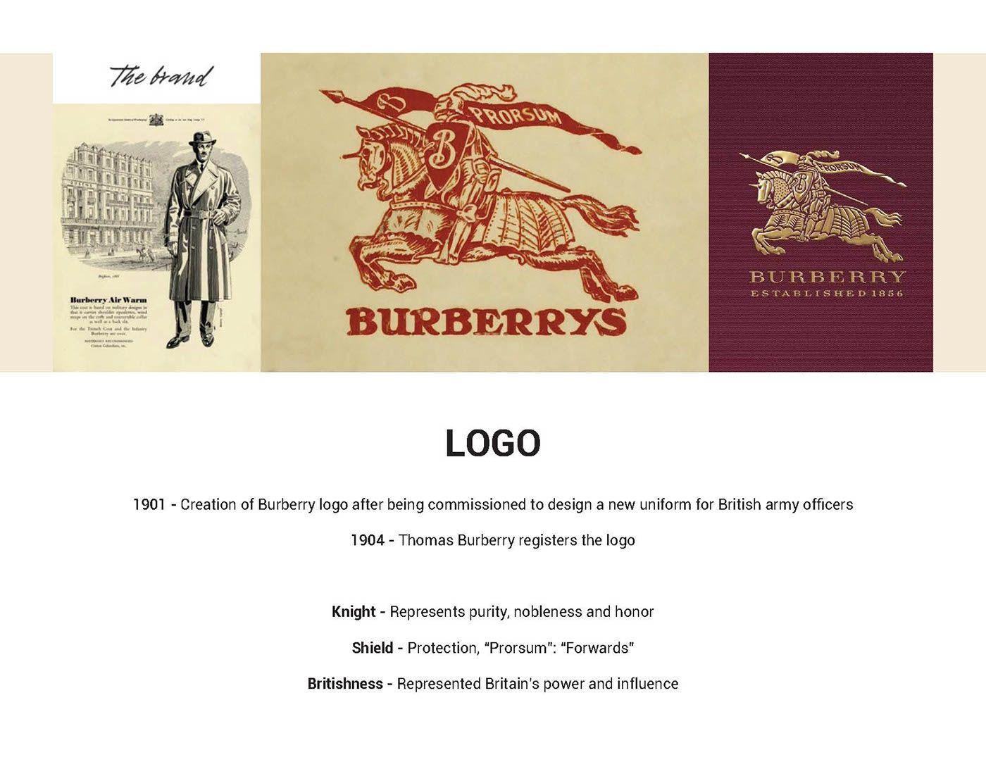 New Burberry Logo - Burberry - Rebranding & New logo on Behance