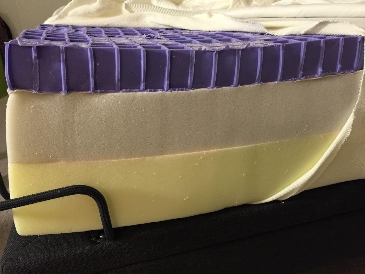 complaints about purple mattress