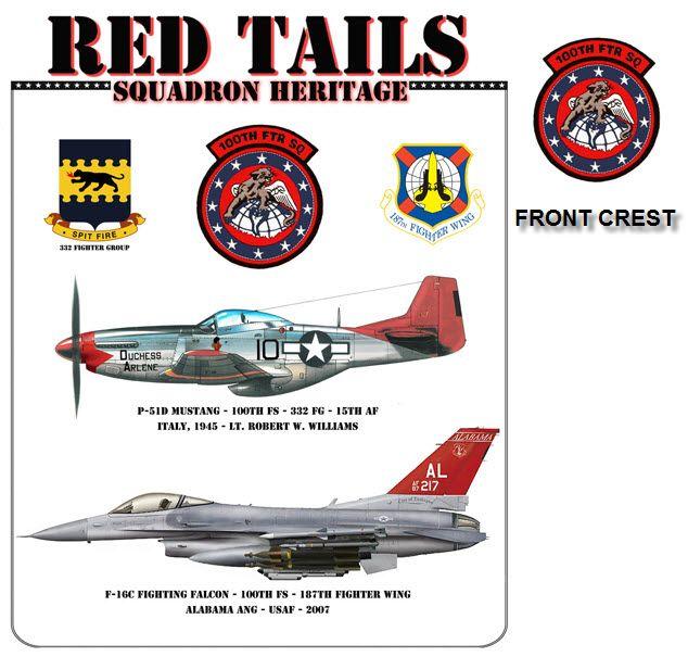 Red Tails Logo - Red Tails Squadron Heritage