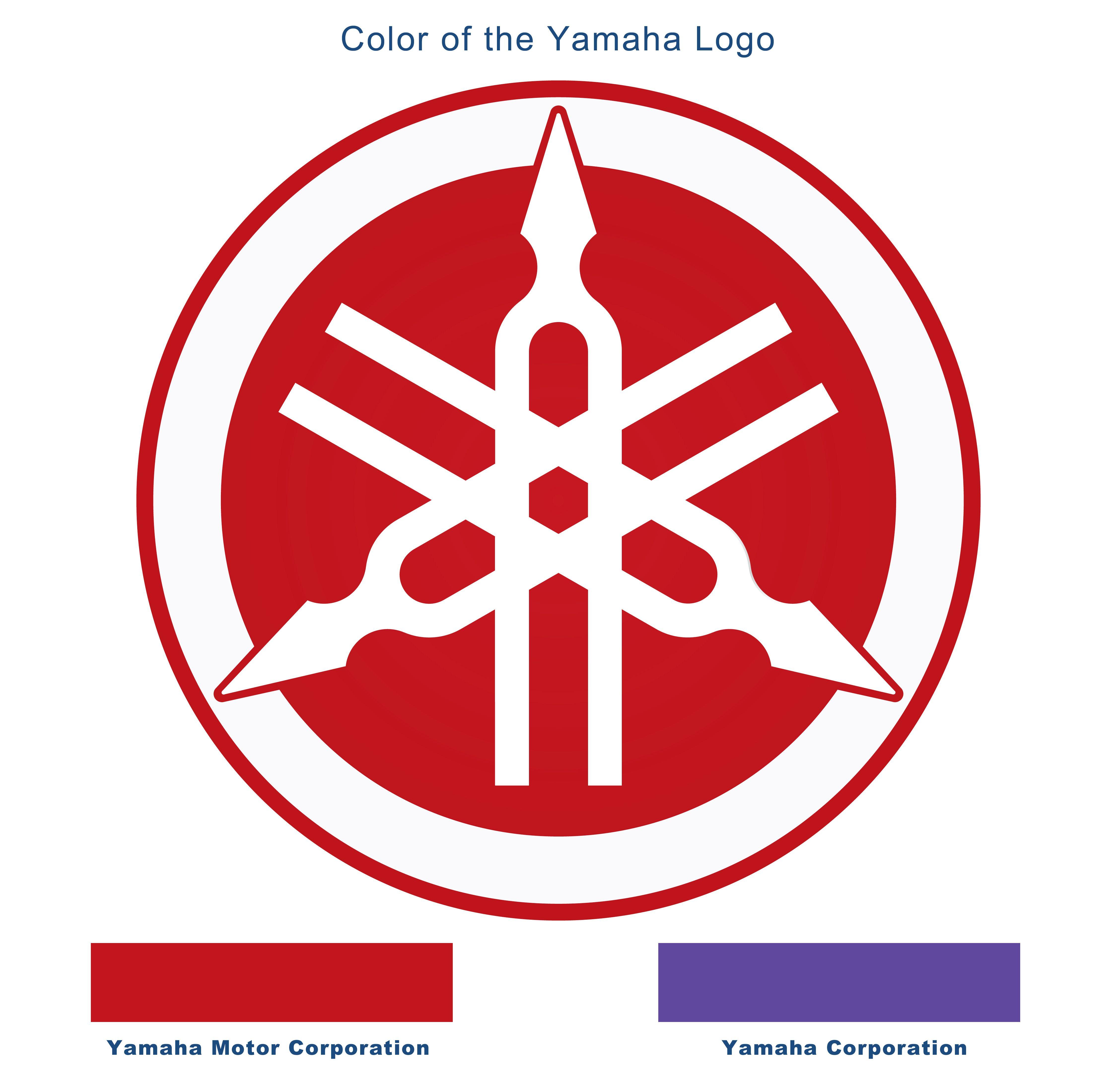 Yamaha Tuning Fork Logo - Yamaha logo | Motorcycle Brands