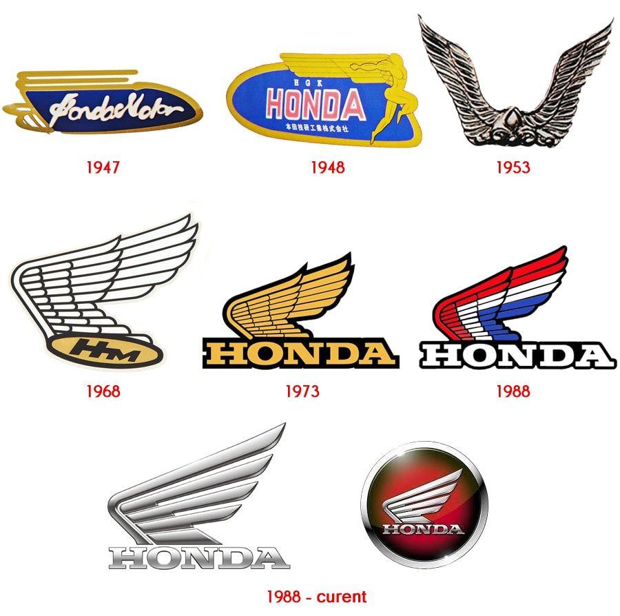Old Honda Motorcycle Logo - Honda logo | Motorcycle Brands