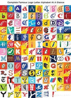 Alphabet Brands Logo - Brands or Logos using the letters of the Alphabet Alphabets
