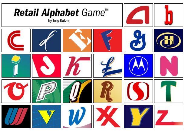 Alphabet Brands Logo - BABY FOOD FOR CREATIVES: Retail Alphabet Game
