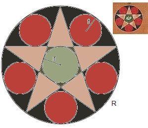 Big Red R in Circle Logo - This problem is the fifth one from the right on the Mizuho sangaku ...