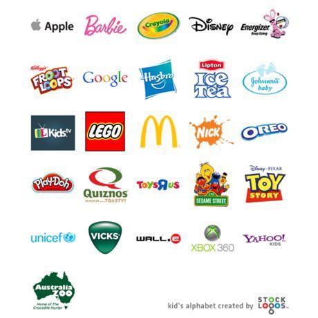 Alphabet Brands Logo - DDB Worldwide. Brand Preferences Start Very Young