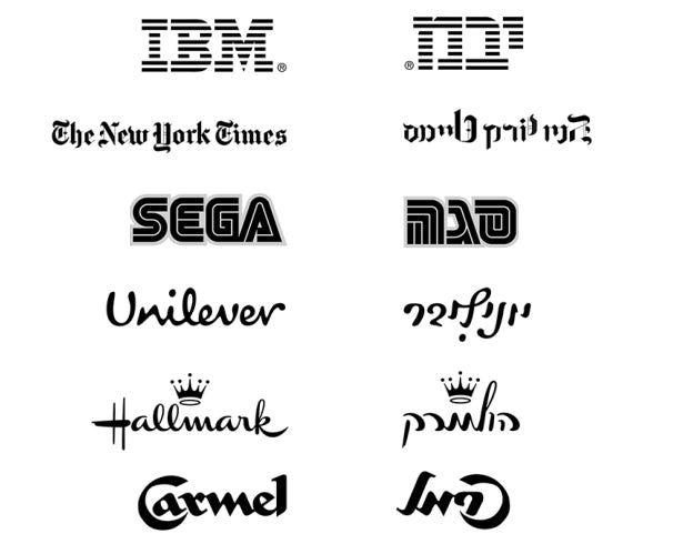 Alphabet Brands Logo - The challenge of branding across languages - 99designs