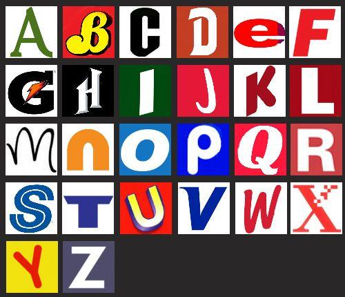 Alphabet Brands Logo - Pop Quiz: Do You Know Your Brands?