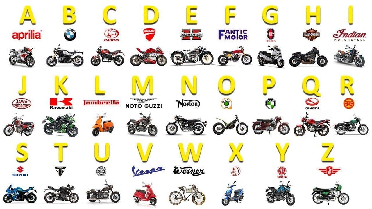 Alphabet Brands Logo - Learn Motorcycle Brands from A to Z Alphabet. Motorcycle