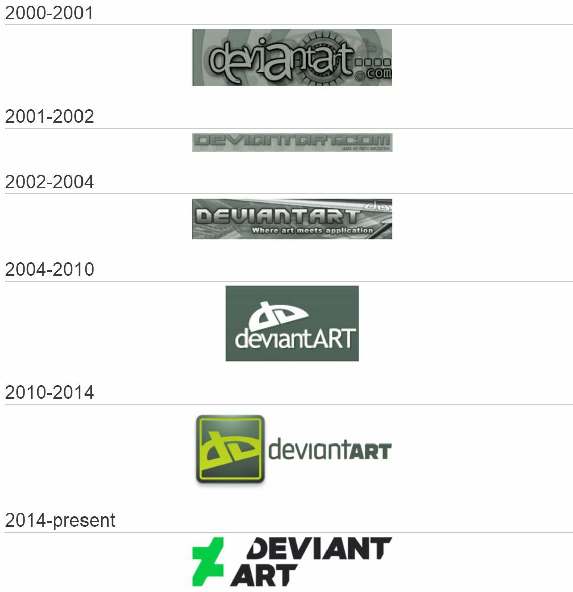 deviantART Logo - logo vector (.eps, .svg) free download