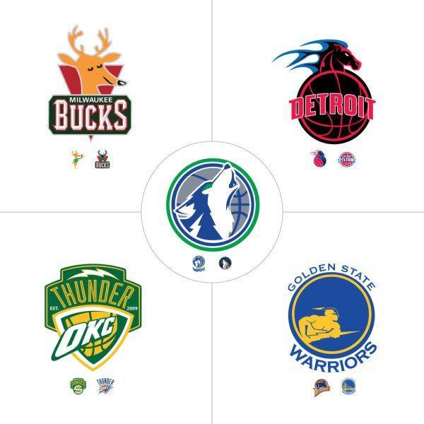 Modern Team Logo - NBA old school + modern hybrid logos, by Torrey Anderson. Wildcats