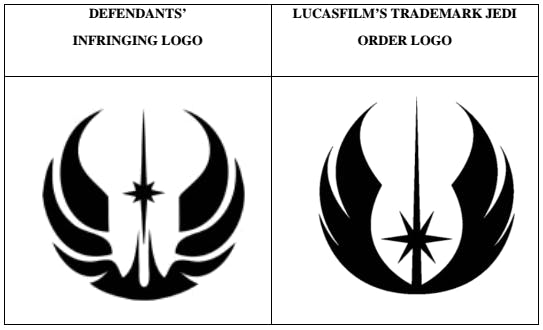 Disney Lucasfilm Logo - Lucasfilm is Suing Unofficial Jedi Academies Over 'Star Wars