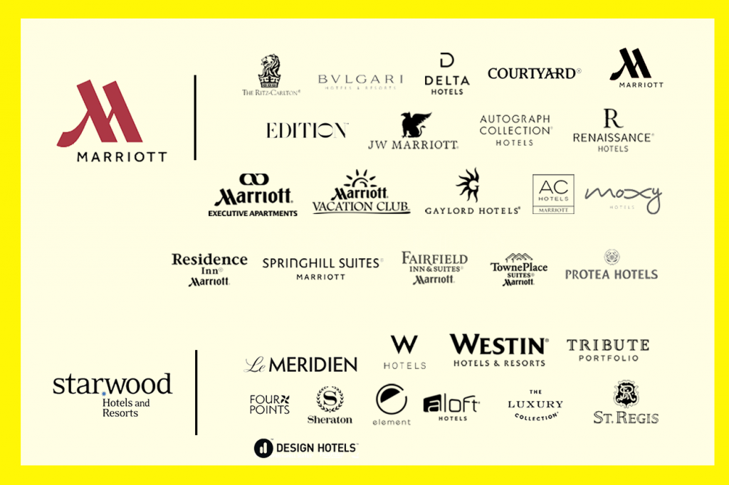 Bvlgari Marriott Logo LogoDix