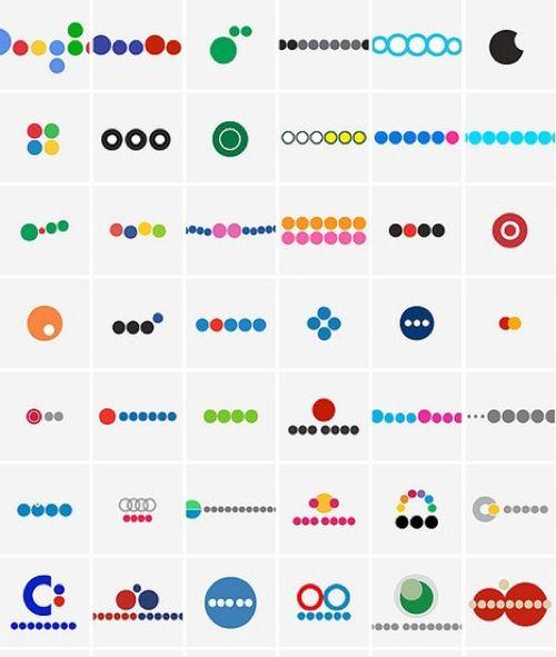 Circle Brand Logo - Brand Logos, Simplified [Brand] » go-Digital Blog on Digital Marketing