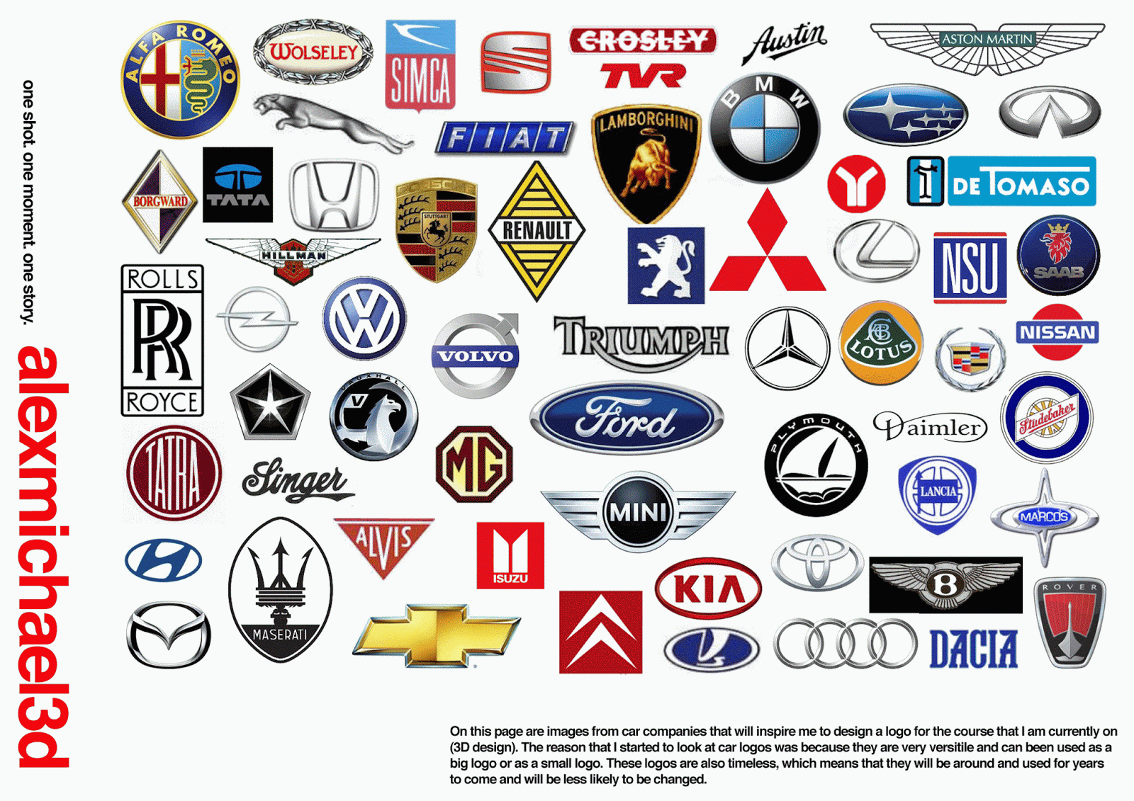 Foreign Car Manufacturers Logo - American automobile manufacturer Logos