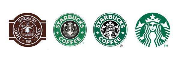 Small Starbucks Logo - Starbucks Logo Evolution